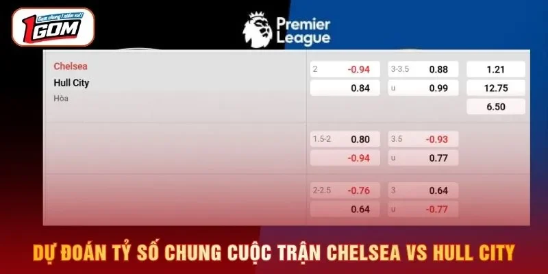Dự đoán tỷ số chung cuộc trận Chelsea vs Hull City