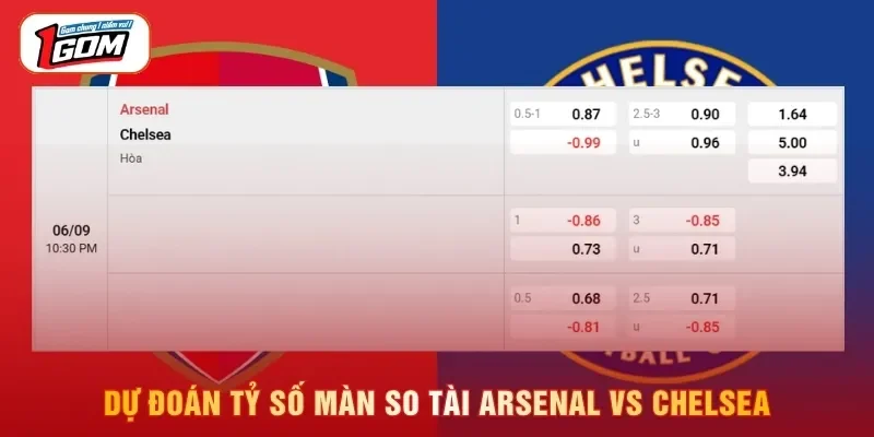 Dự đoán tỷ số màn so tài Arsenal vs Chelsea