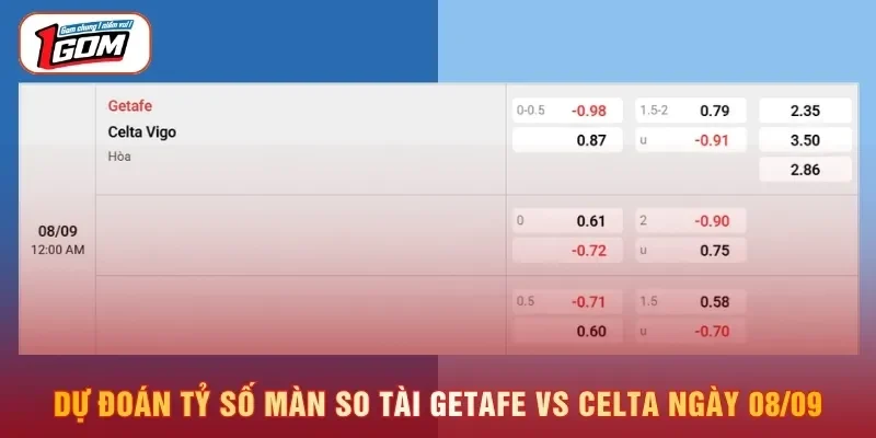 Dự đoán tỷ số màn so tài Getafe vs Celta ngày 08/09