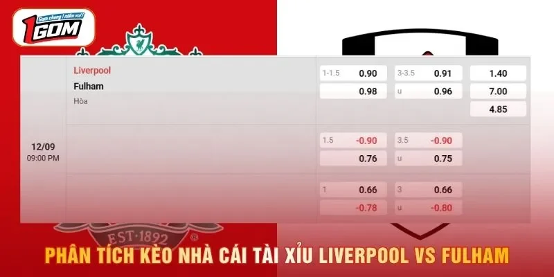 Phân tích kèo nhà cái tài xỉu Liverpool vs Fulham