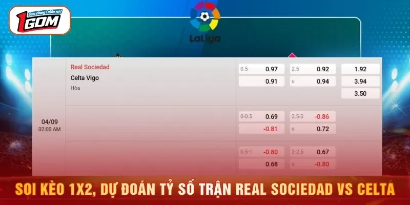 Soi kèo 1X2, dự đoán tỷ số trận Real Sociedad vs Celta