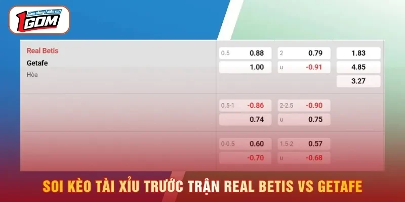 Soi Kèo Real Betis vs Getafe 00h00, Ngày 18-09 La Liga Soi kèo tài xỉu trước trận Real Betis vs Getafe